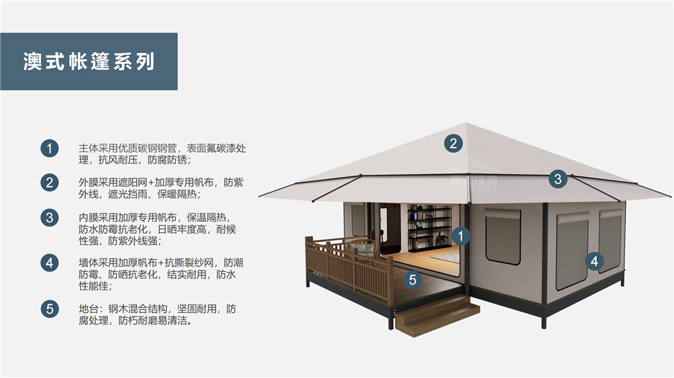 清流县户外野奢帐篷></p><p>此外，生物荧光照明系统还为户外露营增添了一份别样的乐趣。在夜晚，你可以躺在帐篷里，仰望星空，欣赏着周围闪烁的荧光，仿佛置身于一个神秘的童话世界。孩子们会对这神奇的光芒充满好奇，围绕着帐篷嬉戏玩耍，感受大自然赋予的独特魅力。这种独特的体验，将成为你与家人、朋友之间珍贵的回忆，让户外露营变得更加难忘。</p><p>对于追求高品质户外生活的人们来说，生物荧光照明系统的户外野奢帐篷无疑是一个绝佳的选择。它不仅提供了舒适的住宿环境，还为你带来了与自然亲密接触的独特机会。在这个快节奏的时代，让我们放慢脚步，走进大自然，感受生物荧光照明系统带来的奇妙夜晚，开启一场别样的户外野奢之旅。</p><p>随着技术的不断进步，相信生物荧光照明系统将会在未来的户外领域得到更广泛的应用。它将为更多的人带来独特的户外体验，让我们在享受自然的同时，也能领略到科技与自然相结合的无限魅力。让我们一起期待这个充满奇幻光芒的未来户外世界，迎接更多惊喜与美好的到来。</p>    </article>
    <span class=